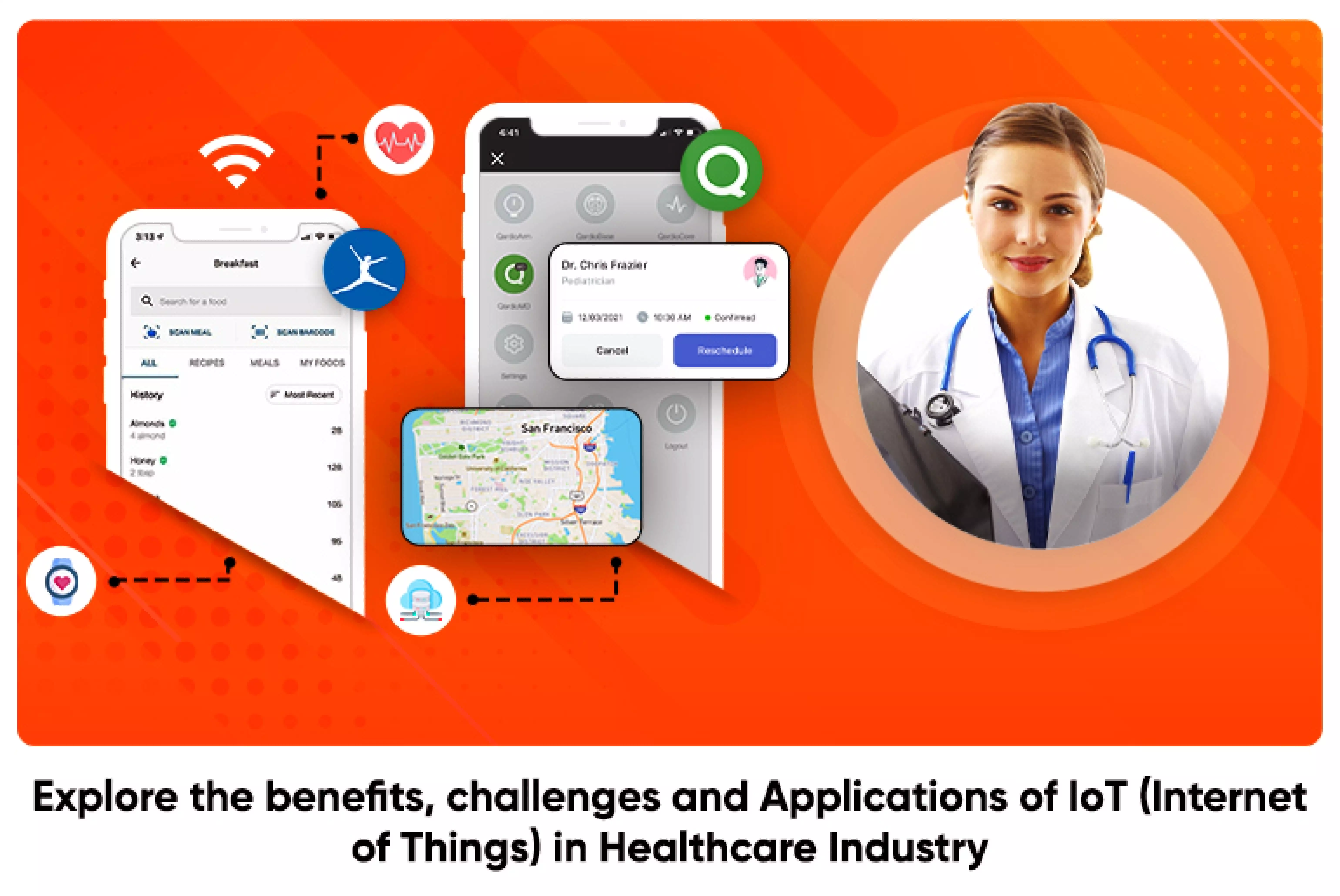 Internet of Things In Healthcare Applications, Benefits, and Challenges_Thum